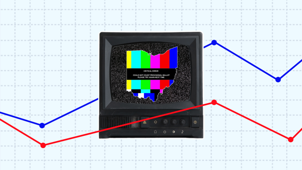 Vintage TV displaying no-signal static with the state of Ohio flashing the message "CRITICAL ERROR COULD NOT COUNT PROVISIONAL BALLOT PLEASE TRY AGAIN NEXT TIME," mounted on a piece of graph paper with various data points
