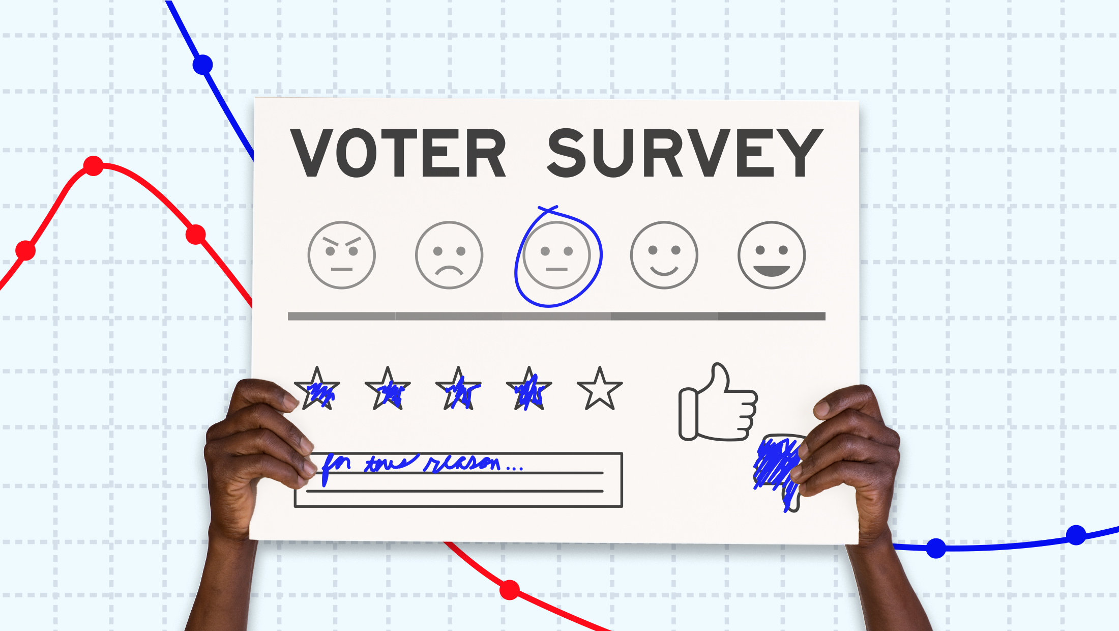 A pair of hands holding up a sign that says "VOTER SURVEY" featuring a range of smiley faces and other ways to measure voter satisifcation levels, mounted on a piece of graph paper with various data points
