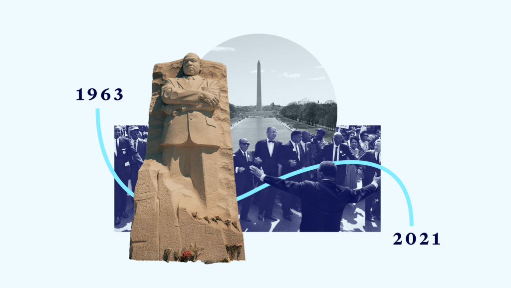 A collage featuring the Stone of Hope at the Martin Luther King, Jr. Memorial, the Washington Monument, a black-and-white photo of a group of people gathering, and a timeline with two dates: 1963 and 2021