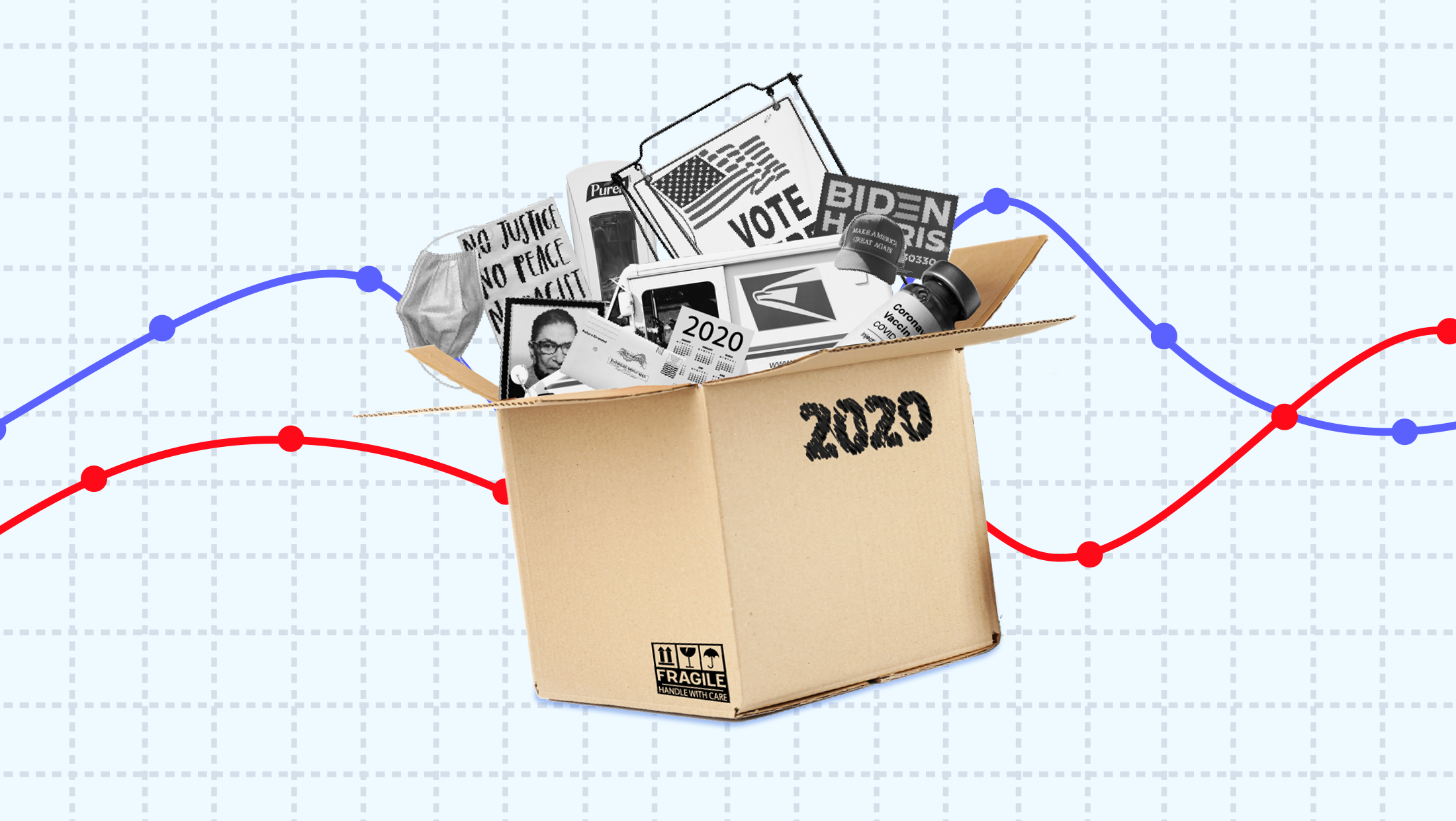A moving box labeled "2020" with items that shaped the 2020 election including a USPS truck, a "VOTE" sign, a framed photo of RBG, a mask, a vile of the COVID-19 vaccine and more, mounted on a piece of graph paper with various data points