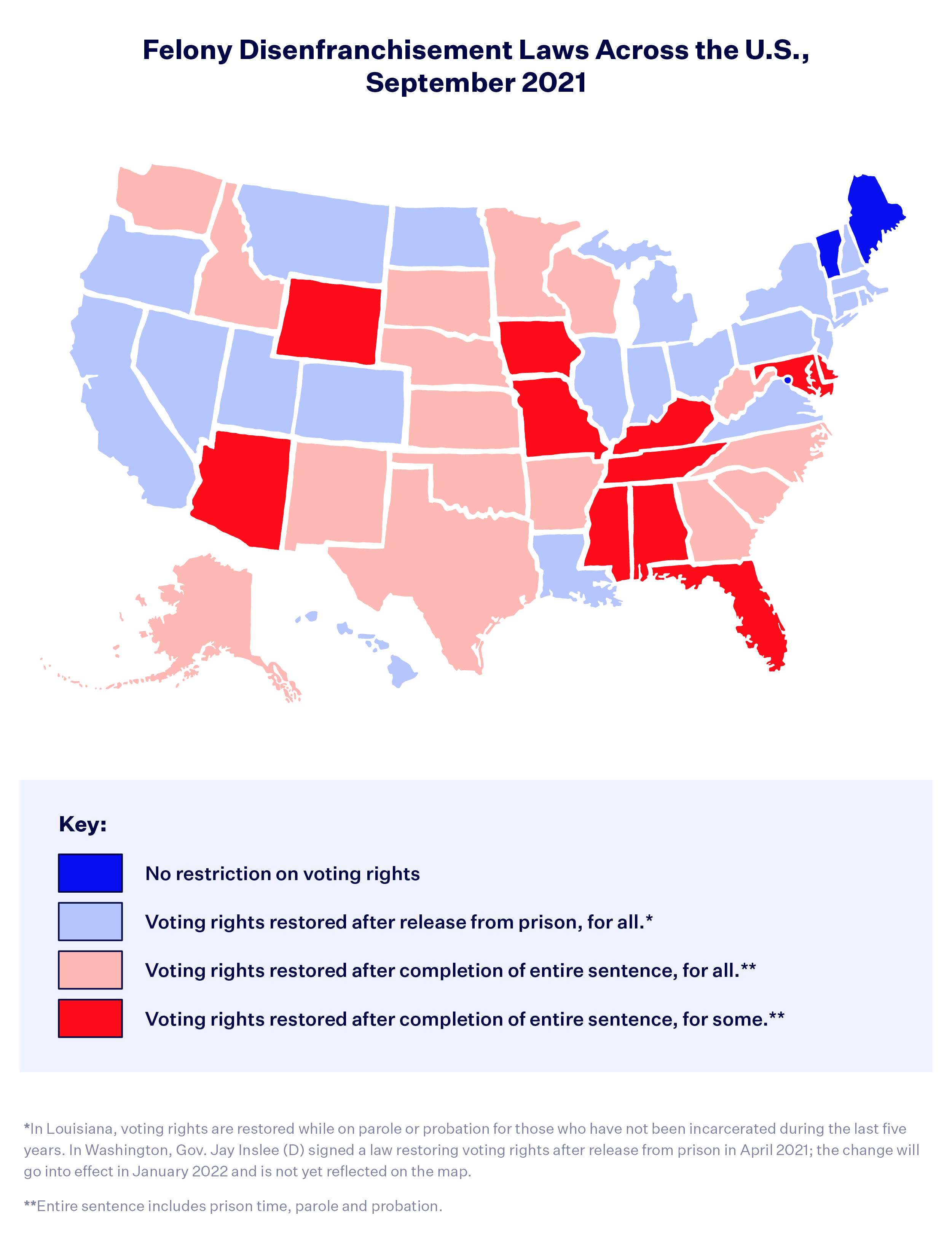 Map showing the felony disenfranchisement laws across the U.S.