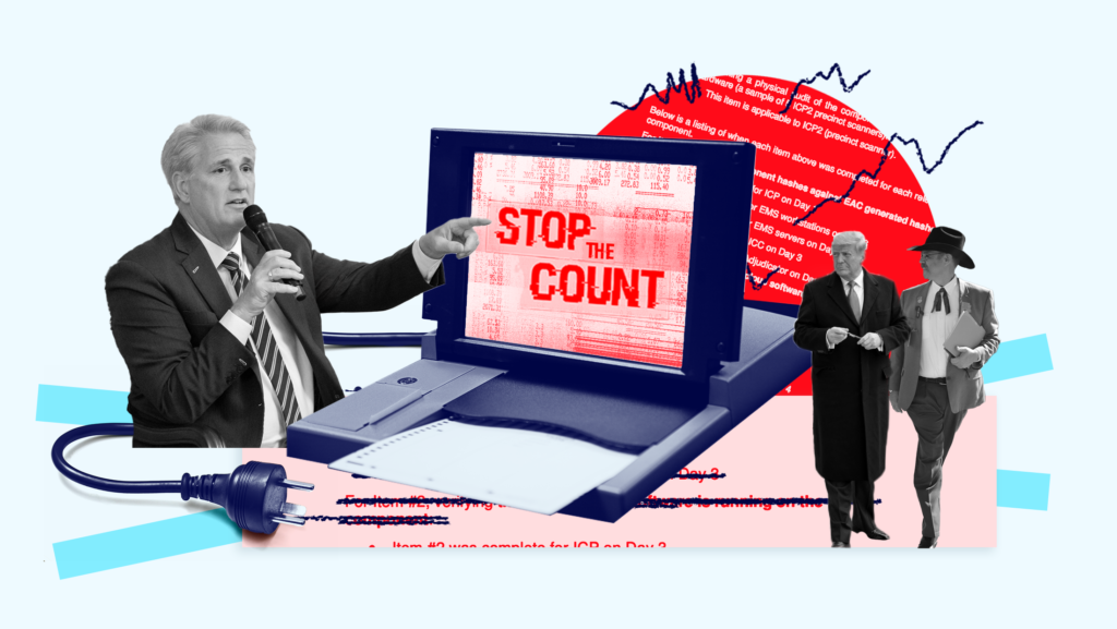 "A collage featuring Kevin McCarthy, former President Donald Trump walking beside Arizona Secretary of State candidate Mark Finchem, a ballot tabulator that has been unplugged with a glitched-error message that reads ""STOP THE COUNT,"" and snippets of documents from the Arizona sham audit following the 2020 election "