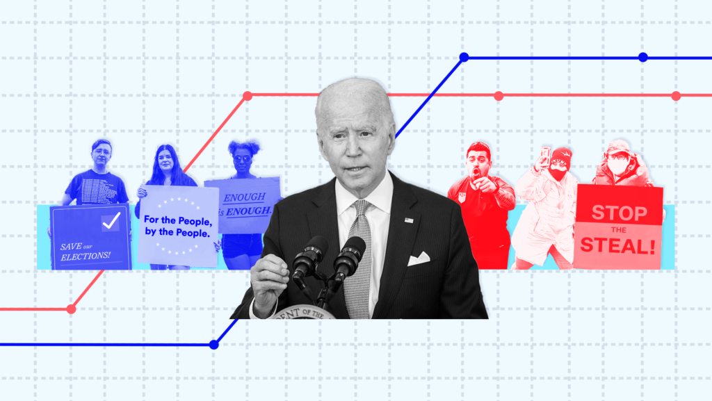 President Joe Biden speaking at a podium with various pro-democracy activists and Big insurrectionists behind him, mounted on a piece of graph paper with various data points