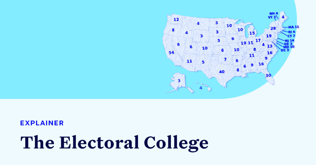 A map of the U.S. with states labeled by the number of electoral votes accompanied by small text that says "EXPLAINER" and large text that says "The Electoral College"