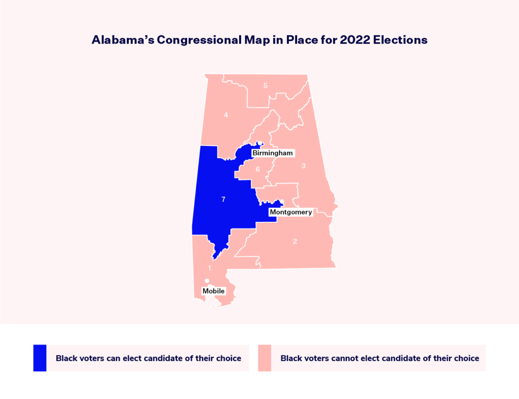 Alabama's congressional map on a red background with six districts shaded in red and one district shaded in blue.