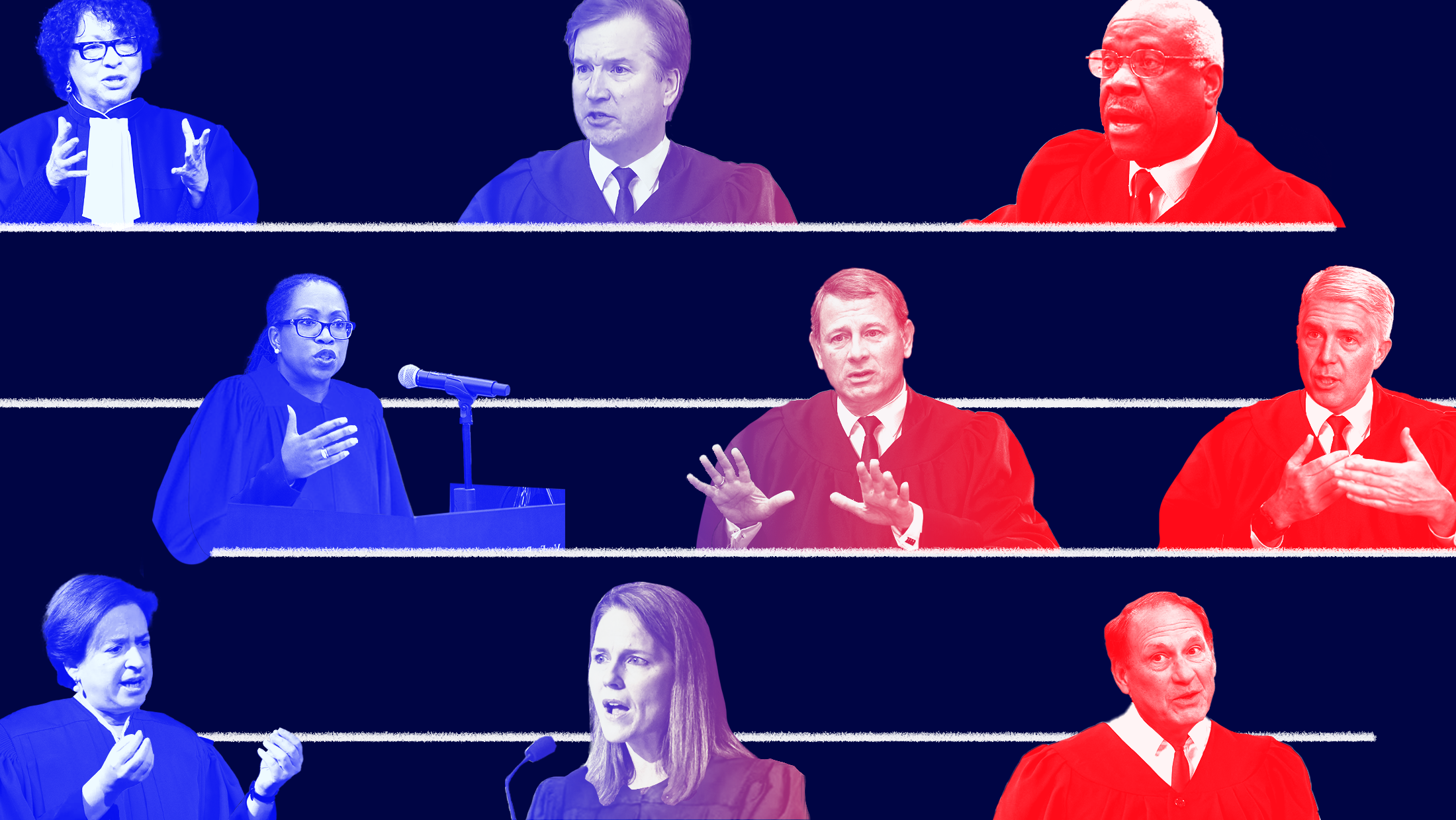Dark blue background with images of the nine U.S. Supreme Court justices toned in differing colors. From the top left, Sonia Sotomayor is in blue, Kavanaugh is toned in purple, Clarence Thomas is in red, Ketanji Brown Jackson is blue, John Roberts is blue and red toned, Neil Gorsuch is in red, Elena Kagan is in blue, Amy Coney Barrett is toned bluish purple and Samuel Alito is in red.