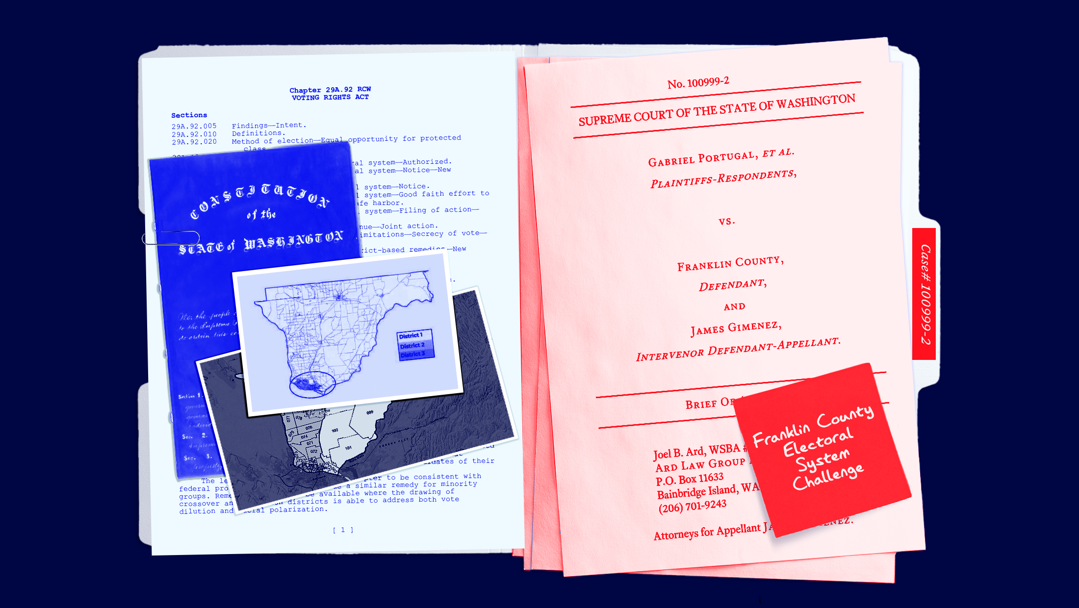 An open-face manilla file folder that is blue toned on the left side and red toned on the right side. On the blue side, there is a copy of Washington State's Voting Rights Act, a map of Franklin County, Washington's electoral districts for the Franklin County Commission and a copy of the Washington Constitution. On the right side, there is a court filing in the case Portugal v. Franklin County. On the filing, there is a sticky note that reads “Franklin County Electoral System Challenge.” Finally on the tab on the right-hand side of the manilla file folder, there is the case number, 100999-2.