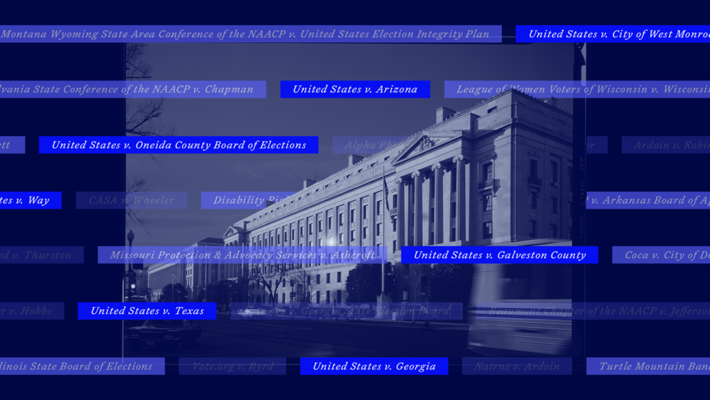 The DOJ building on a dark blue background. Overlaying the DOJ building are lawsuit names tinted in three different shades of blue representing the DOJ's level of involvement in a given case. Case names in the darkest shade of blue indicate the DOJ filed the case, case names in the medium shade of blue indicate the DOJ was involved in some capacity and case names in the lightest shade of blue indicate the DOJ was not at all involved. The case names in the darkest shade of blue include: United States v. Texas, United States v. Galveston County, United States v. Arizona, United States v. Georgia , United States v. Oneida County Board of Elections, United States v. Way and United States v. City of West Monroe. The case names in the medium shade of blue include Pennsylvania State Conference of the NAACP v. Chapman, Colorado Montana Wyoming State Area Conference of the NAACP v. United States Election Integrity Plan, League of Women Voters of Wisconsin v. Wisconsin Elections Commission, Disability Rights Florida v. Lee, Arkansas State Conference NAACP v. Arkansas Board of Apportionment, Missouri Protection & Advocacy Services v. Ashcroft, Coca v. City of Dodge City, Turtle Mountain Band of Chippewa Indians v. Jaeger and Bost v. Illinois State Board of Elections. Finally, the case names in the lightest shade of blue include: CASA v. Wheeler, Ardoin v. Robinson, Arkansas United v. Thurston, Palmer v. Hobbs, Vote.org v. Georgia State Election Board, Beaumont Chapter of the NAACP v. Jefferson County, Nairne v. Ardoin, Vote.org v. Byrd and Alpha Phi Alpha Fraternity Inc. v. Raffensperger.