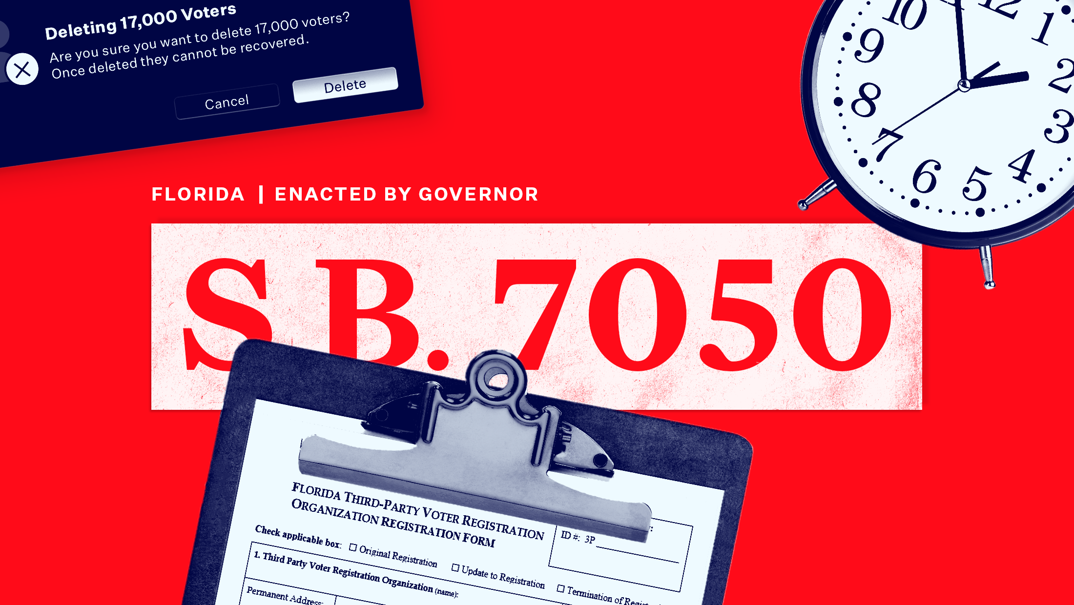 Text on a red background that says "FLORIDA | ENACTED BY GOVERNOR S.B. 7050 surrounded by a third party voter registration form on a clipboard, a clock and a computer window warning message about deleting 17,000 voters.