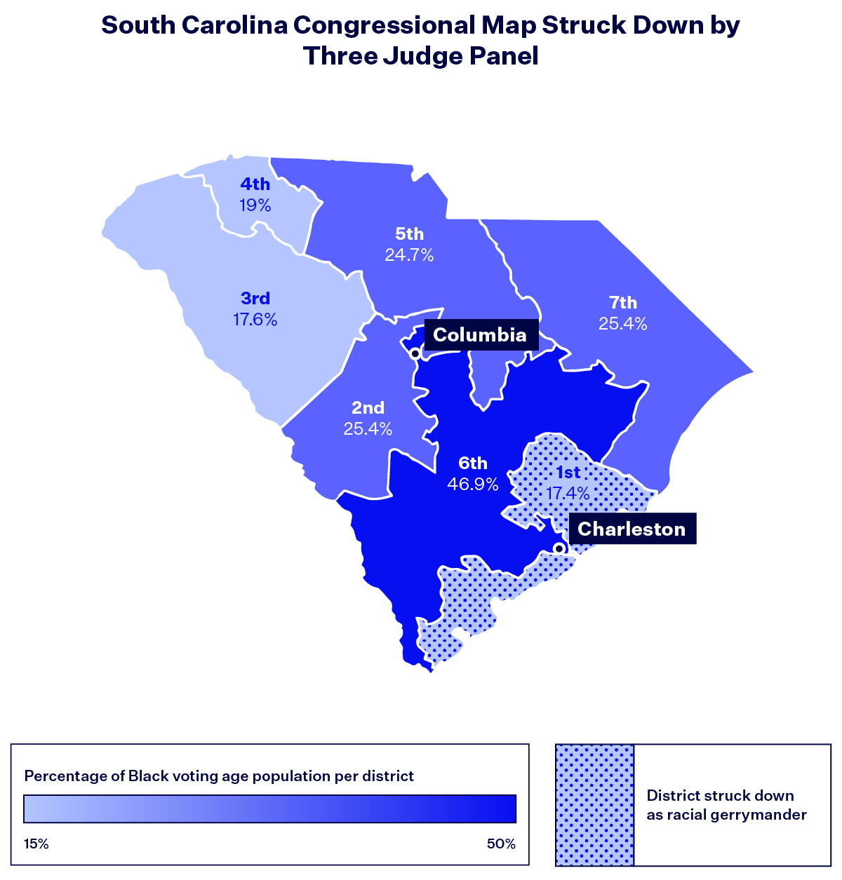 Graphic titled "South Carolina Congressional Map Struck Down by Three Judge Panel" showing a blue-tinted South Carolina congressional map with a gradient of 15 to 50% percentage of Black voting age population per district. The 1st Congressional district contains polka dots that correspond to the key: District stuck down as  racial gerrymander