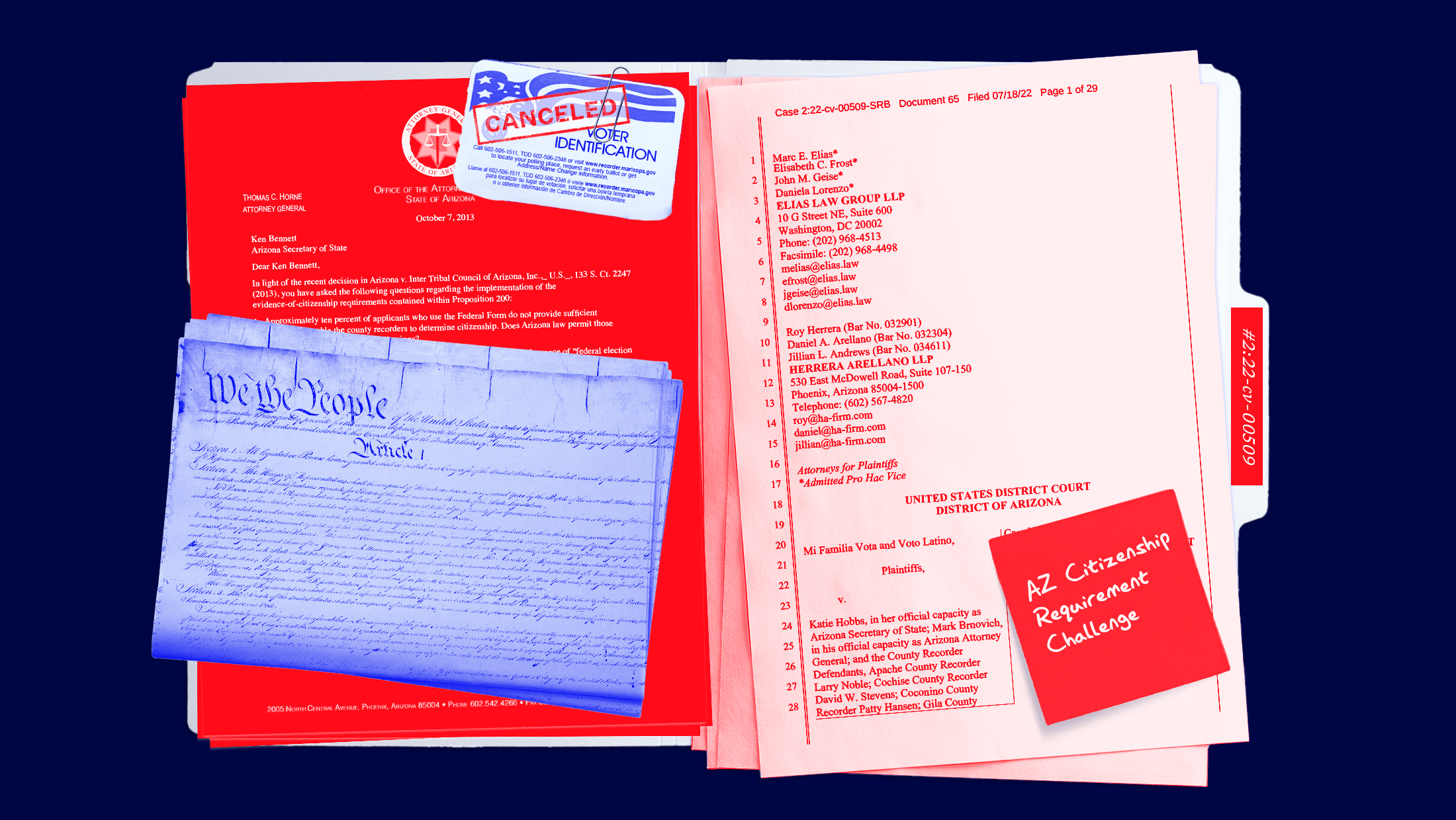 A dark blue background with a manilla folder. On the left side of the manilla folder there is a letter from the Arizona attorney general's office printed on red paper and the U.S. Consitution in blue paper overlays the letter. Attached to the dop of the folder with a paperclip is a voter registration card that is stamped "CANCELED". On the right side of the folder there is a court document and on the bottom right hand corner there is a sticky note that says "AZ Citizenship Requirement Trial"