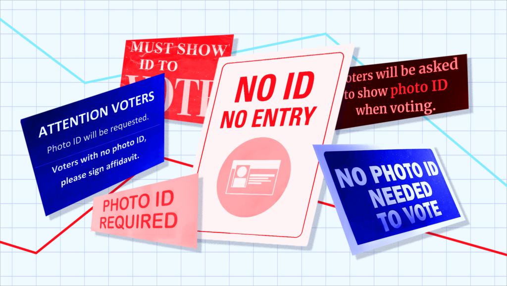 White grid paper background with a red and blue trend line. 6 signs, 2 blue, 3 red, and 1 white, inform voters of various ID requirements to vote or lack thereof.