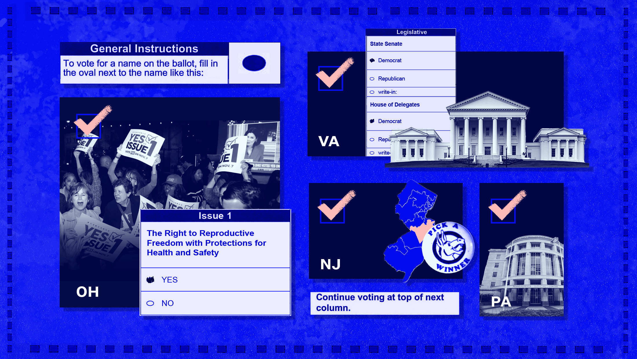 Blue background with Ohio, Virginia, New Jersey and Pennsylvania ballots showing Democrats winning all of them.